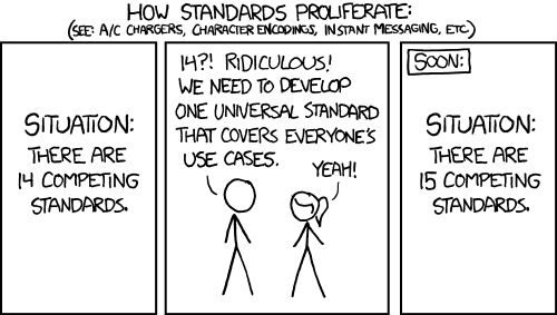 Image: https://imgs.xkcd.com/comics/standards.png