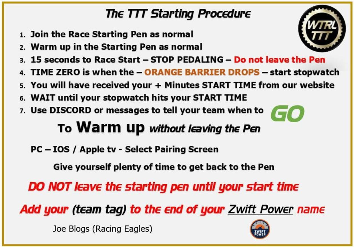 WTRL TTT Start Procedure