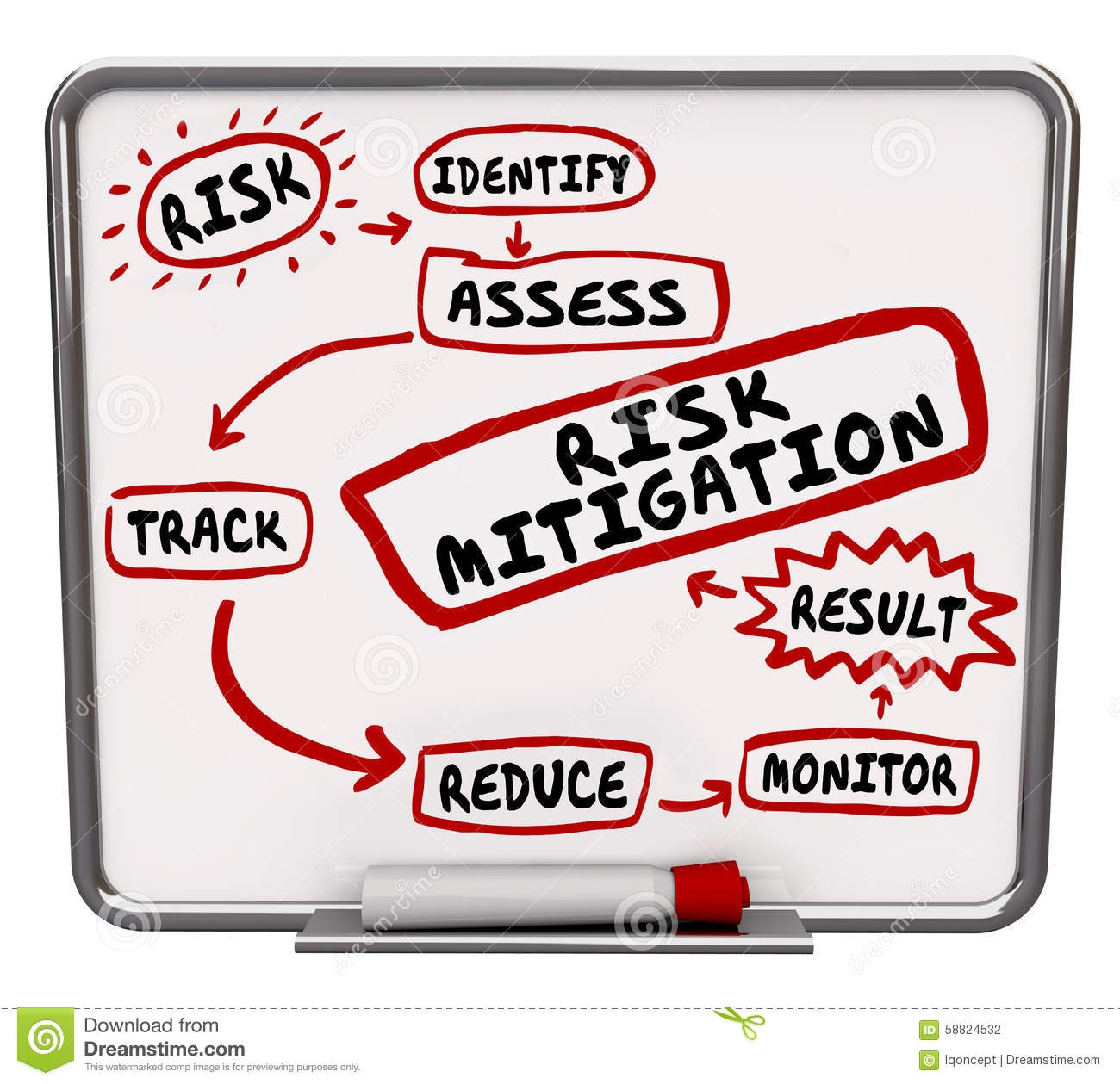 Image: https://us.v-cdn.net/5019667/uploads/editor/wf/estjtlw2q8tf.jpg